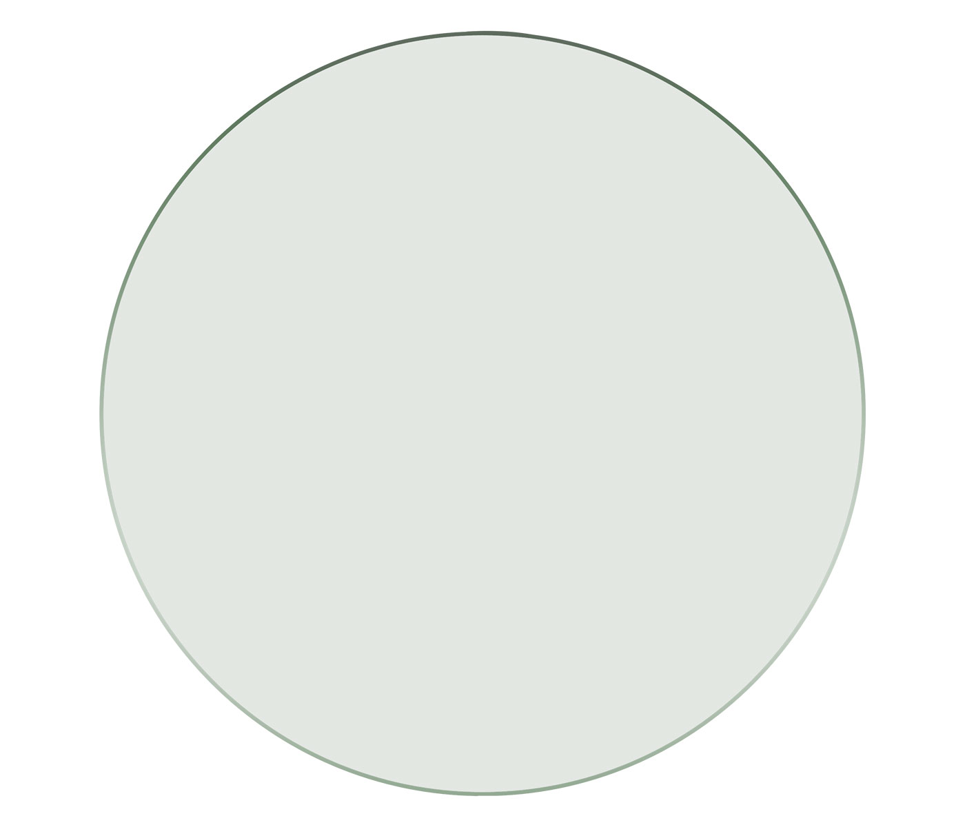 Glass Top For 494083, All Options